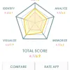 How to Use Super Brain Training for Education | Simple Steps