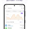 Latest Updates About Screen Time  | Business Innovations
